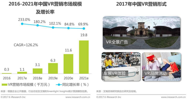 VR混合現(xiàn)實