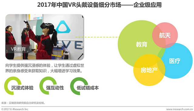 VR混合現(xiàn)實