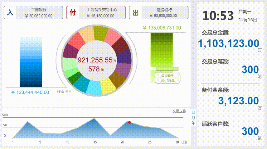 界面01-界面動態(tài)效果