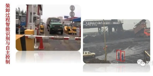 裝卸機(jī)器視覺與自主控制
